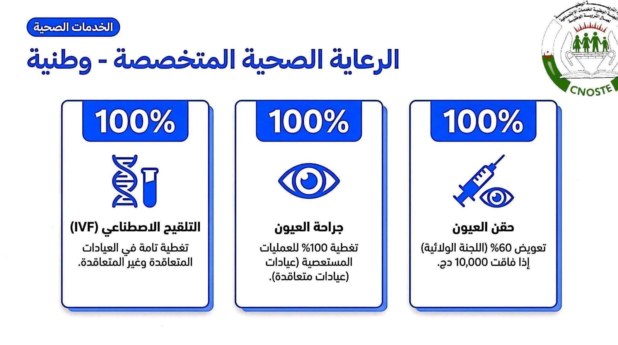 الرعاية الصحية المتخصصة
